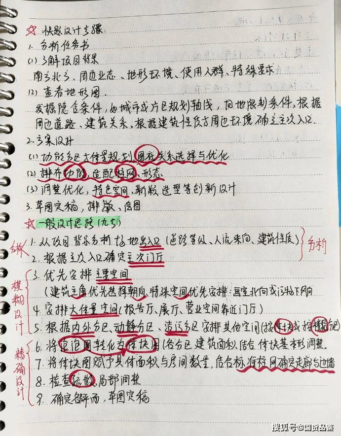 二级建造师报考条件_二级建造师免试政策_二建考试规则