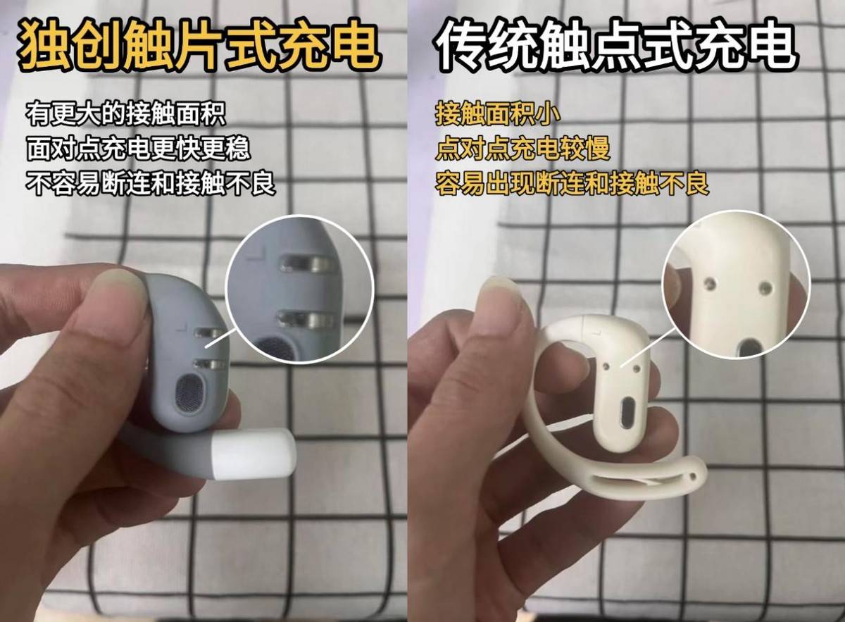 开放式耳机哪款表现好?目前性价比最高的十款耳挂式耳机推荐