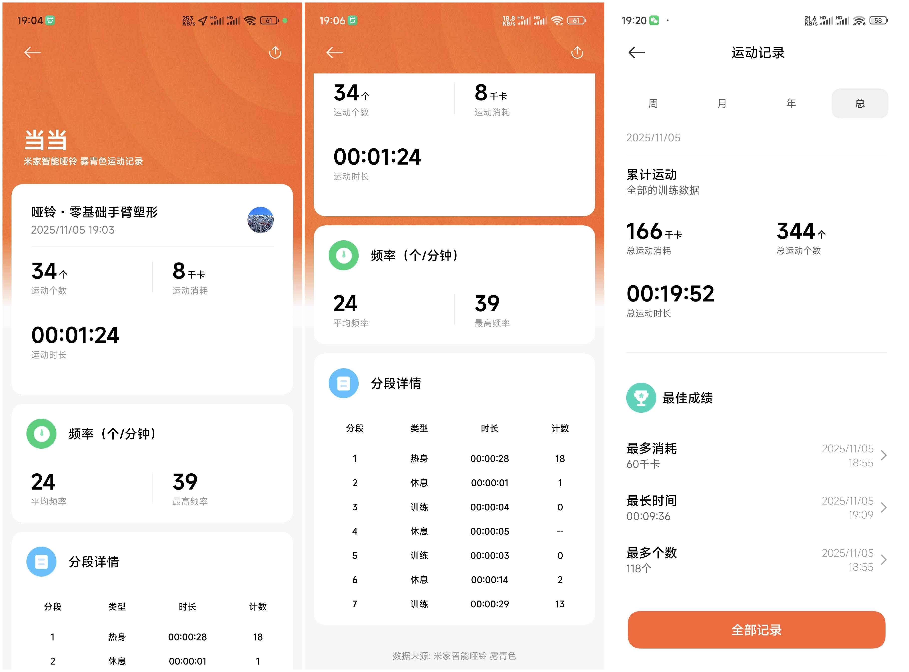 米家智能哑铃:智能记录、专属课程,居家健身不求人