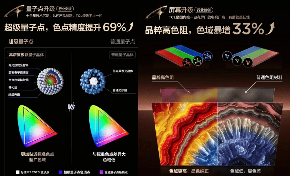 科技赋能体育，场景激活消费！邹市明助阵TCL冠军中国行苏州站-家电圈官网