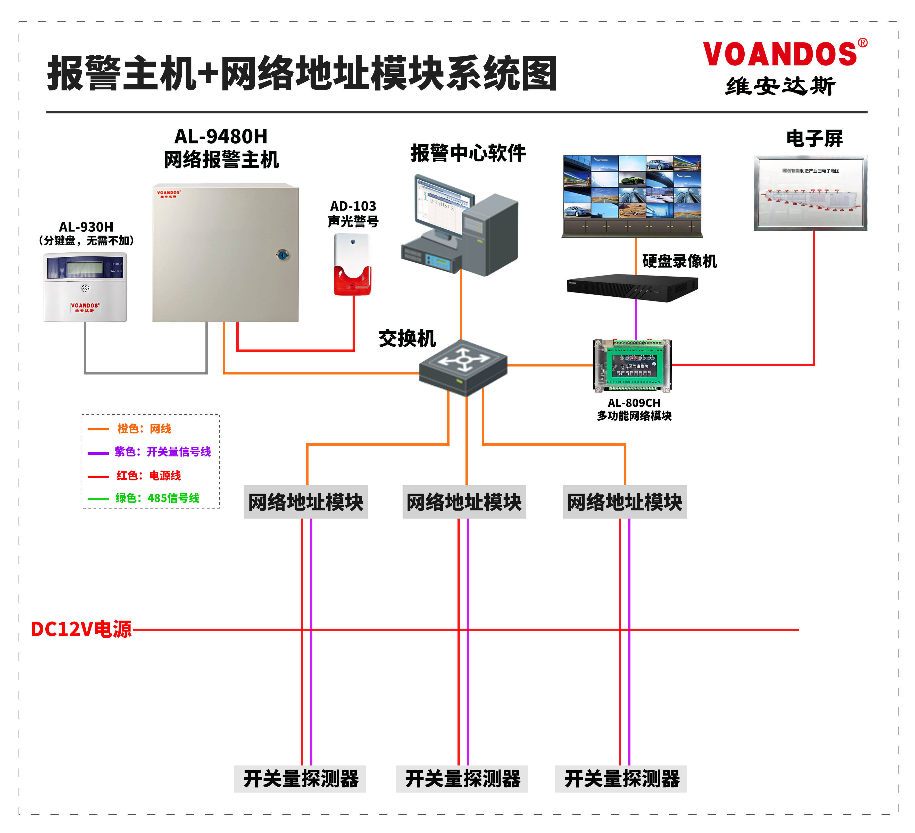 智能安防系统的最新发展与应用