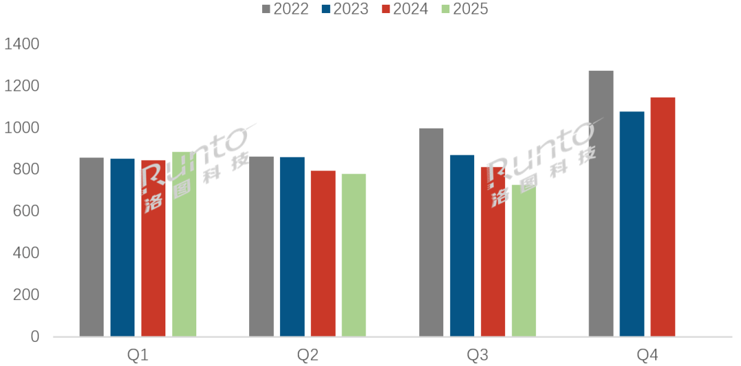 独家：曾因广告传播结梁子的小米与海信，将广告团队整合至同一公司