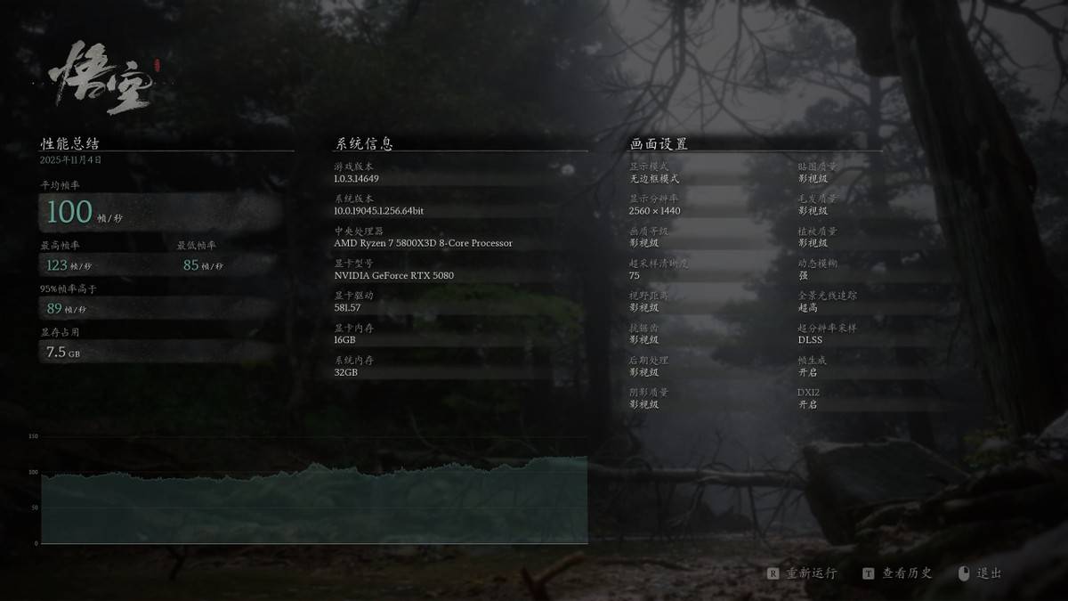 小小3A,轻松拿捏,自带屏幕更好玩,技嘉RTX 5080超级雕ICE装机体验