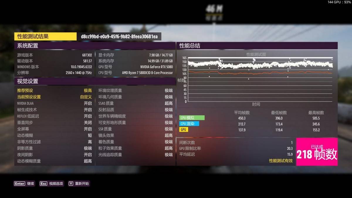 小小3A,轻松拿捏,自带屏幕更好玩,技嘉RTX 5080超级雕ICE装机体验