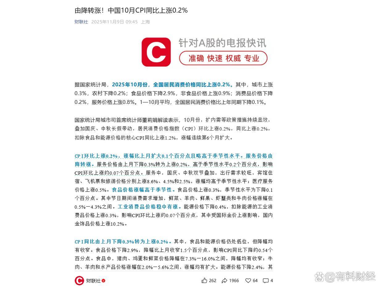 物价上涨，通胀来了！11月9日加油站今日油价，后天国内油价上调_搜狐网