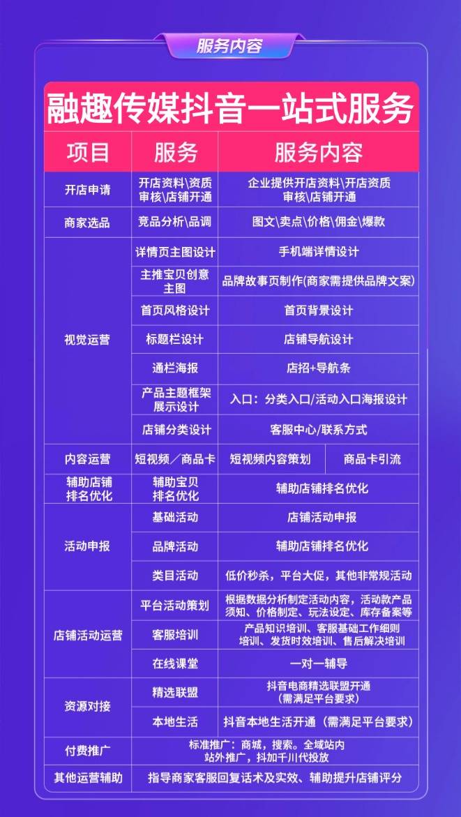代理平台推荐是什么意思呀的简单介绍 代理平台推荐是什么意思呀的简单介绍