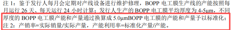 "专精特新"的财技魔术:嘉德利电子IPO文件惊现两套产能账本(图6)