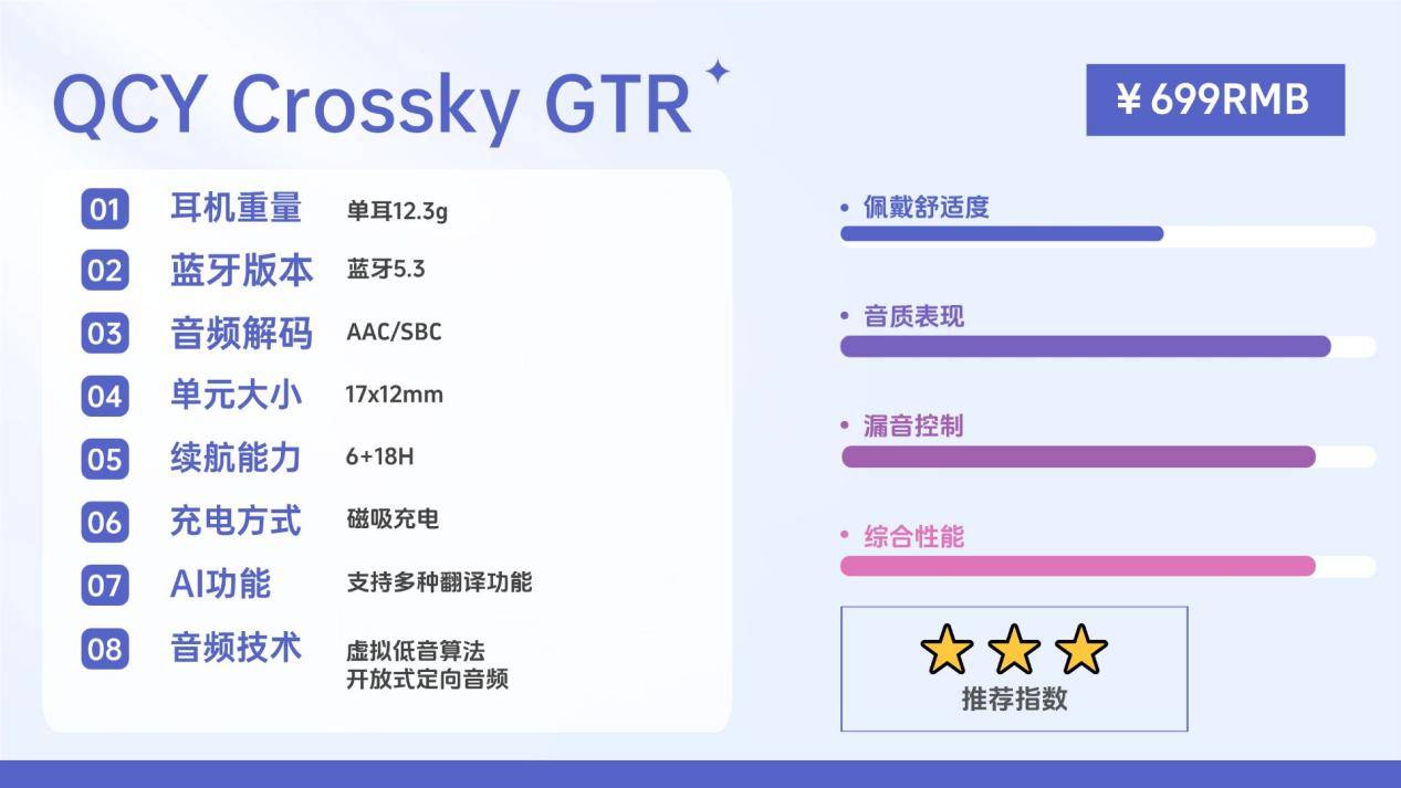什么是开放式耳机?揭秘全网公认开放式耳机排行榜前十名