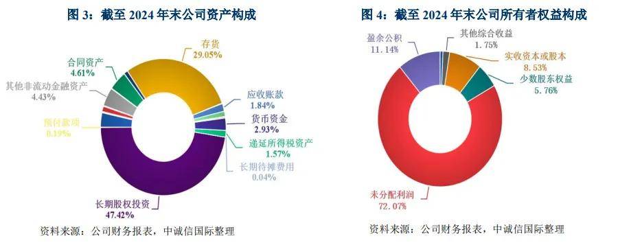 南京高科控股股东1.4亿元股再遭冻结:国企担保连锁效应凸显(图3)