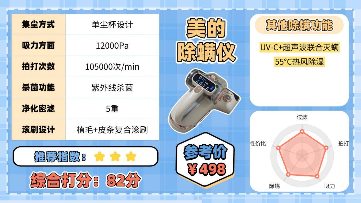 什么牌子的除螨仪好？除螨仪怎么选核心在这里！排行榜前十来袭！