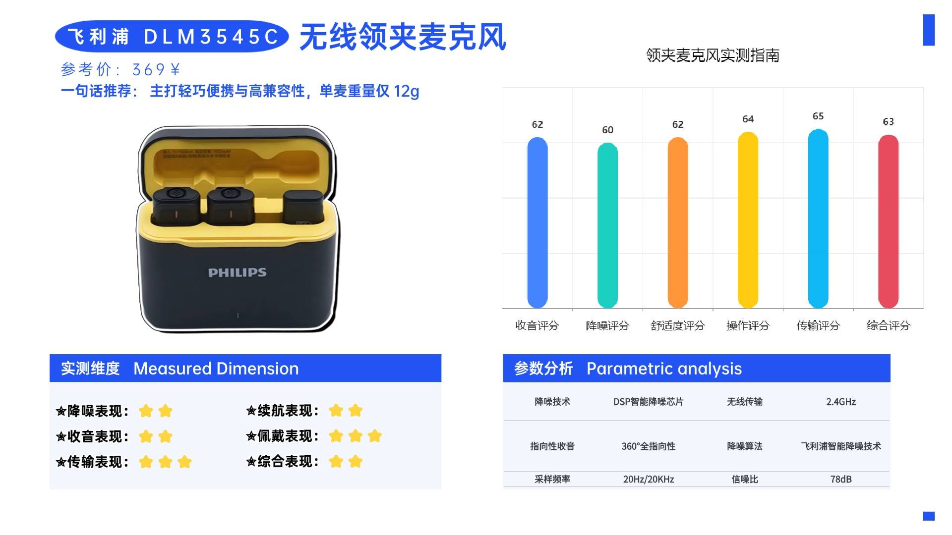 直播用领夹麦克风怎么使用？附带2025口碑最好的夹麦排名参考清单