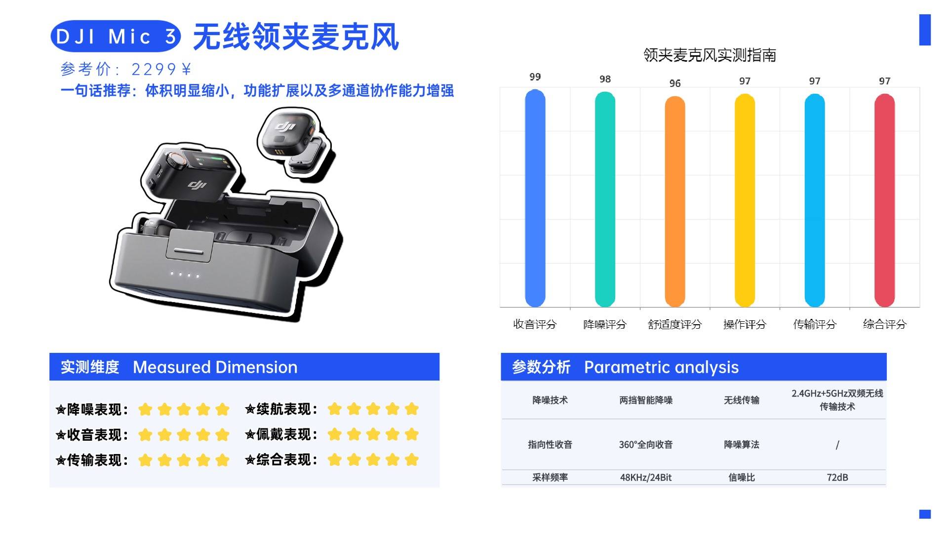 直播用领夹麦克风怎么使用？附带2025口碑最好的夹麦排名参考清单