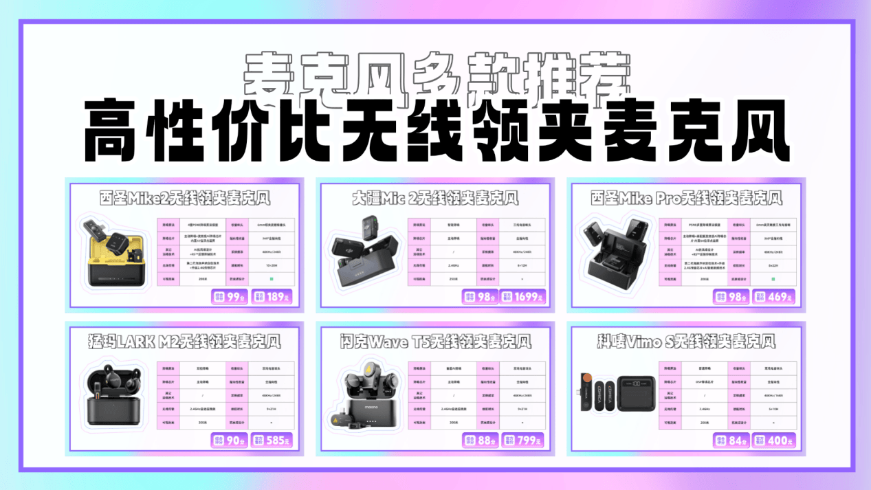 麦克风哪个好?领夹麦克风哪个牌子?无线麦克风排行榜第一名测评