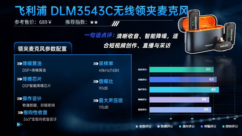 领夹麦克风哪个品牌好?2025年领夹麦克风十大品牌排行榜曝光!