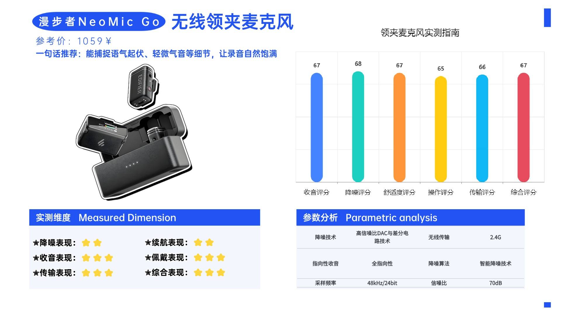 夹领麦克风哪个品牌音质最好？十大麦克风品牌排行榜揭秘！