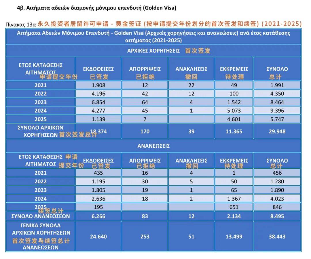 图片[3]-全球争夺的第二身份，中国家庭一骑绝尘！ -华闻时空