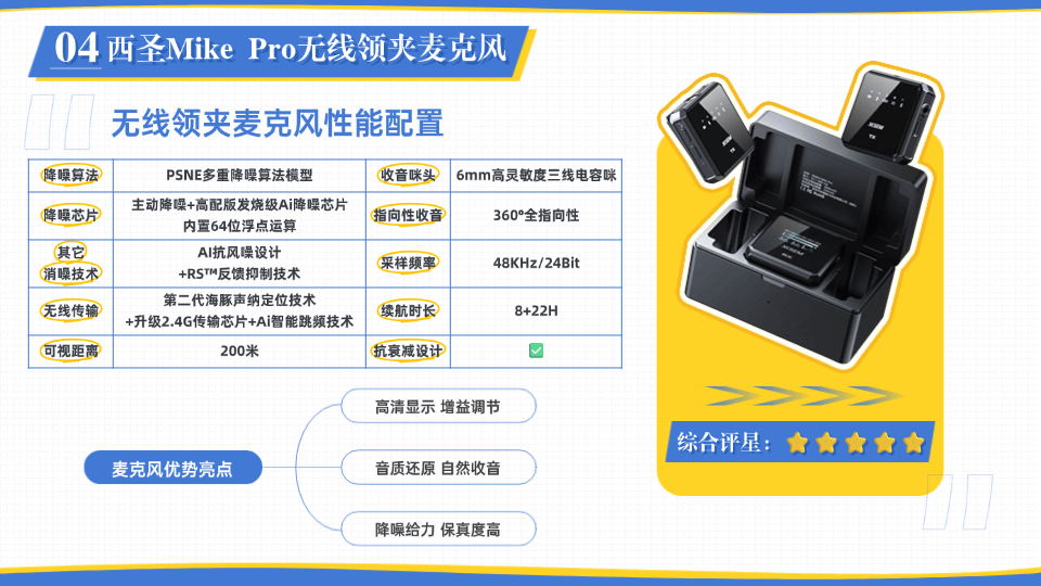 收音麦克风推荐哪款好？领夹式麦克风哪个好？领夹麦克风品牌排行