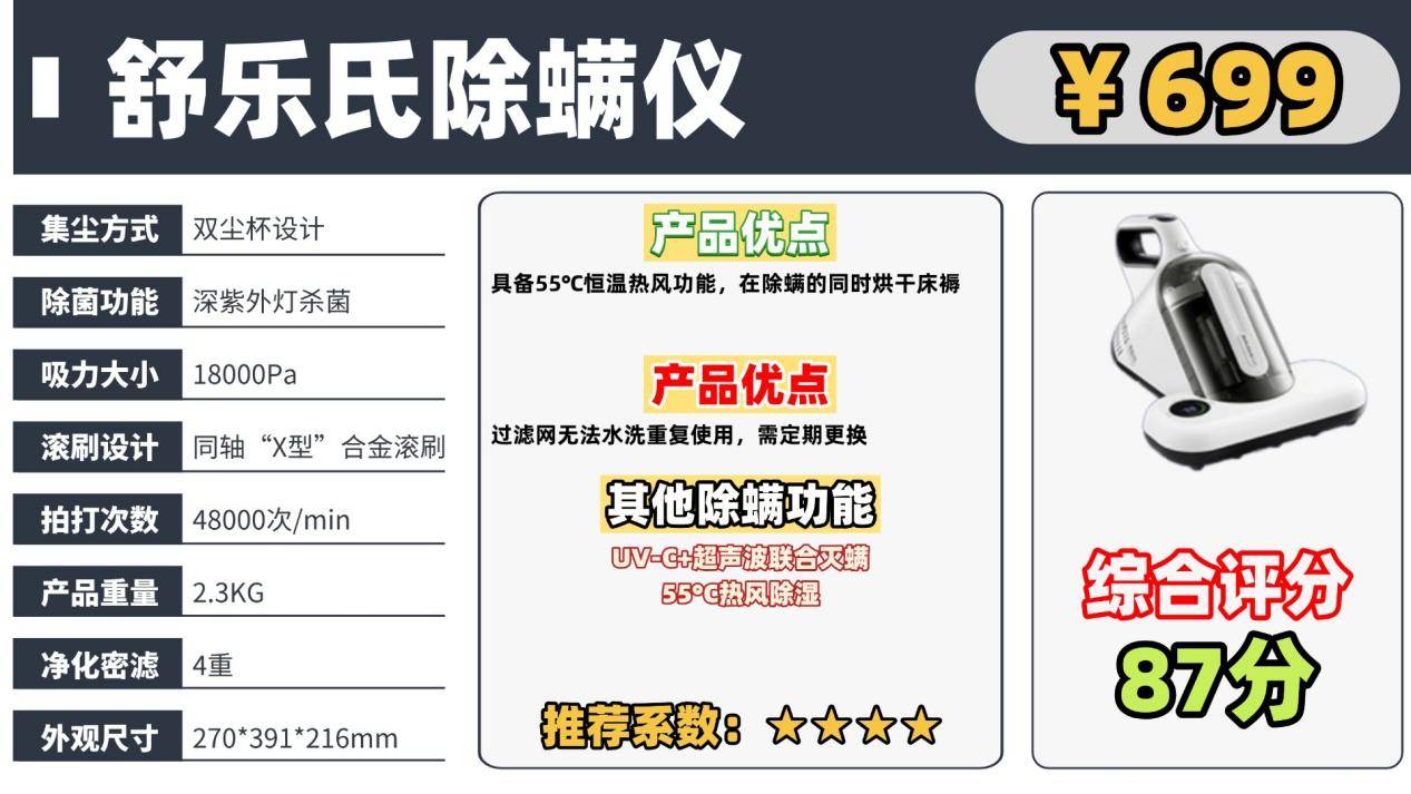 除螨仪哪个牌子的好？十大爆款除螨仪测评数据揭秘！ 小白盲选