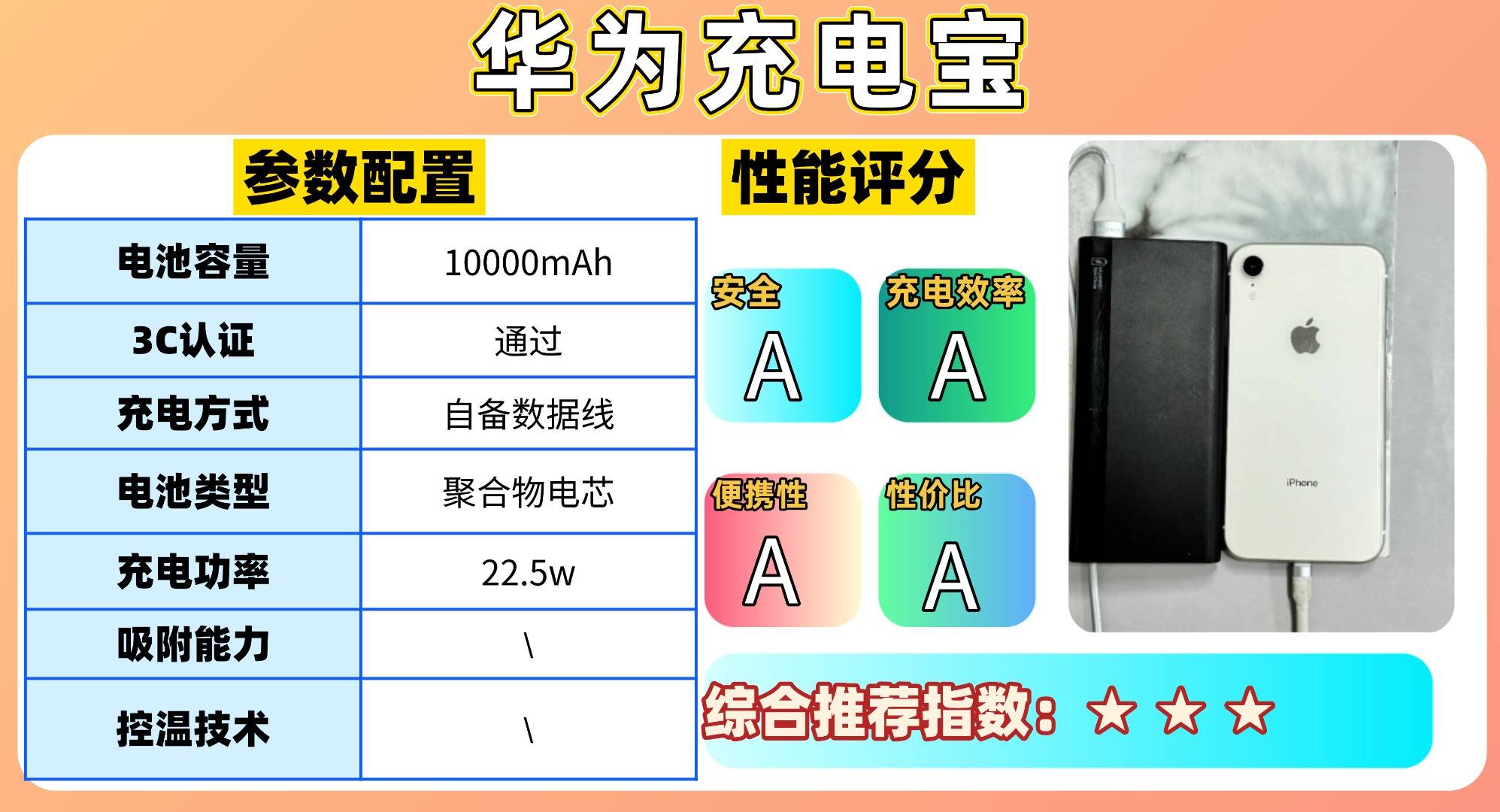 充电宝哪个牌子好排名第一名？2025年充电宝十大品牌排行榜