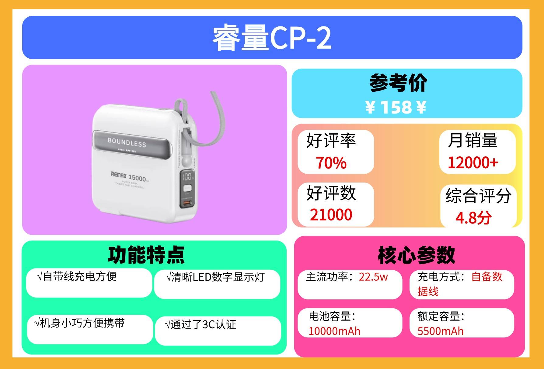 什么品牌的充电宝质量好而且便宜又好用？盘点十款质量好充电宝，快充充电宝推荐