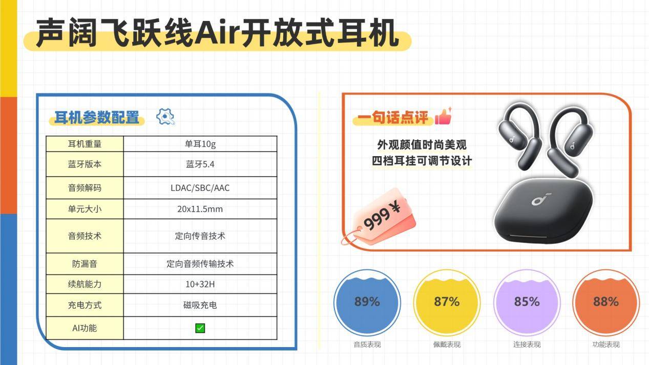 挂耳式蓝牙耳机品牌哪个好？2025十大热门开放式耳机实测推荐 