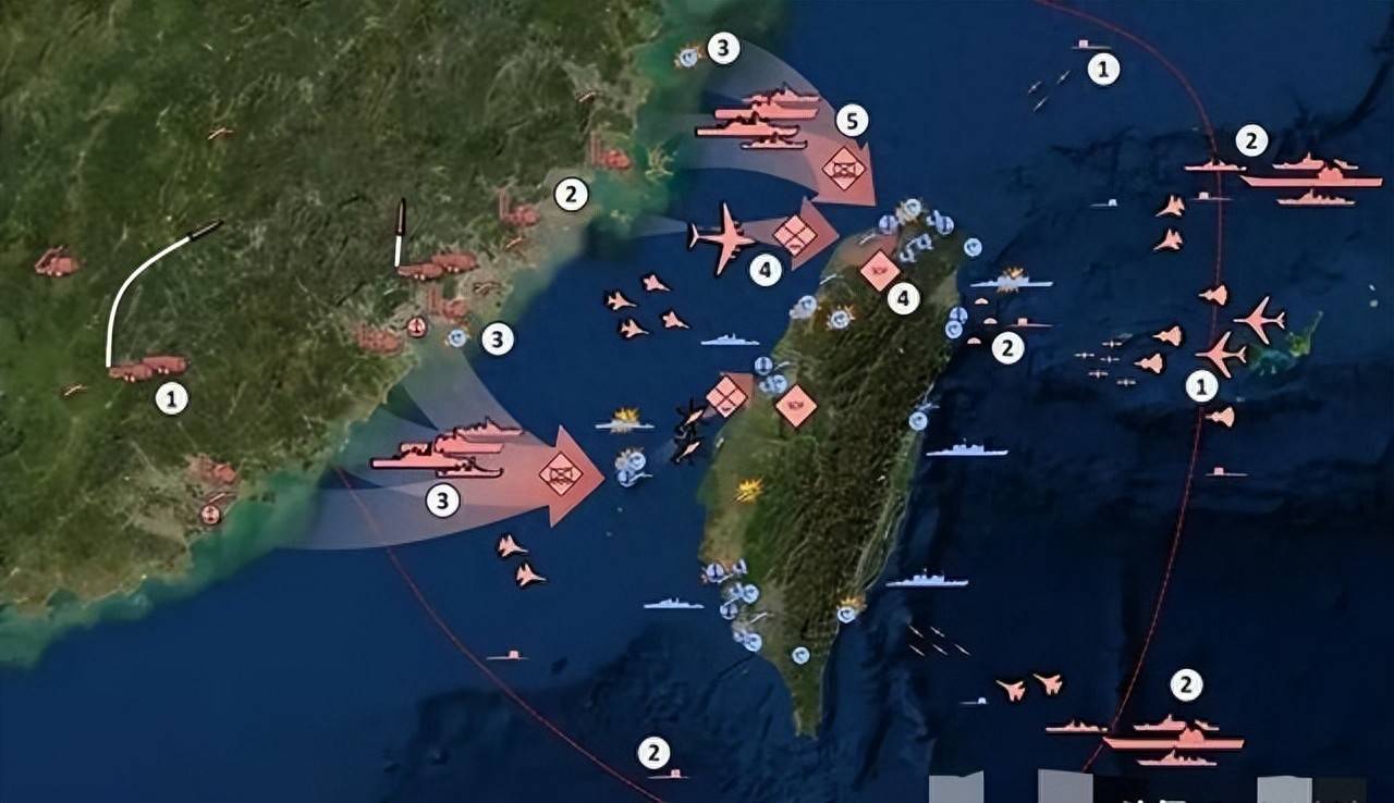 台海冲突潜在后果：全球可能倒退十年，关键战线只有180公里