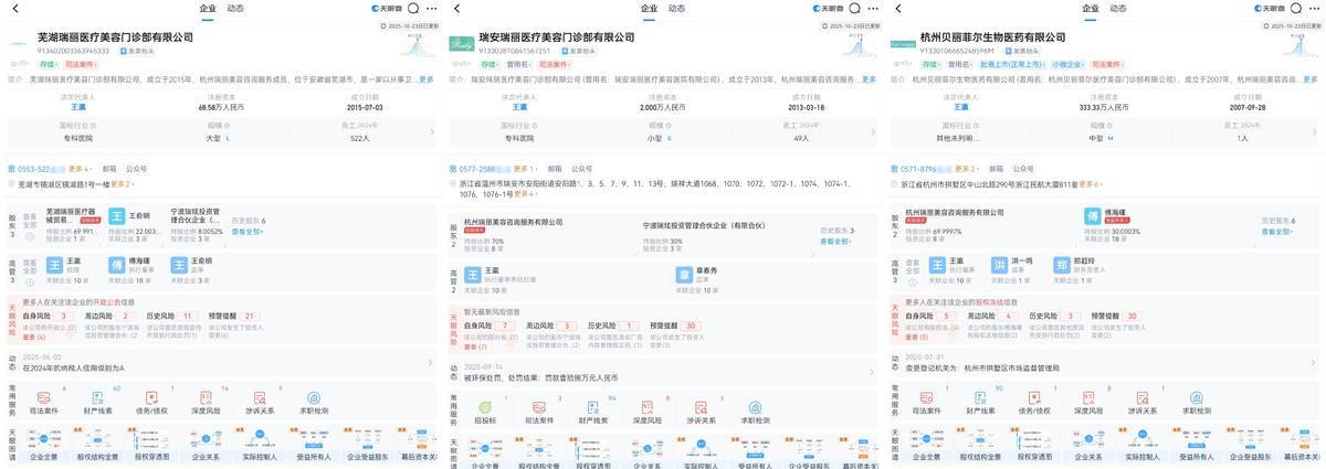 杭州瑞丽投诉风波揭示行业通病:上市公司旗下机构光环的隐忧(图12)