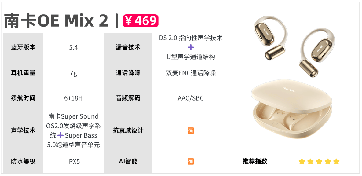 耳机排行榜前十名有哪些？十款热门开放式耳机测评推荐