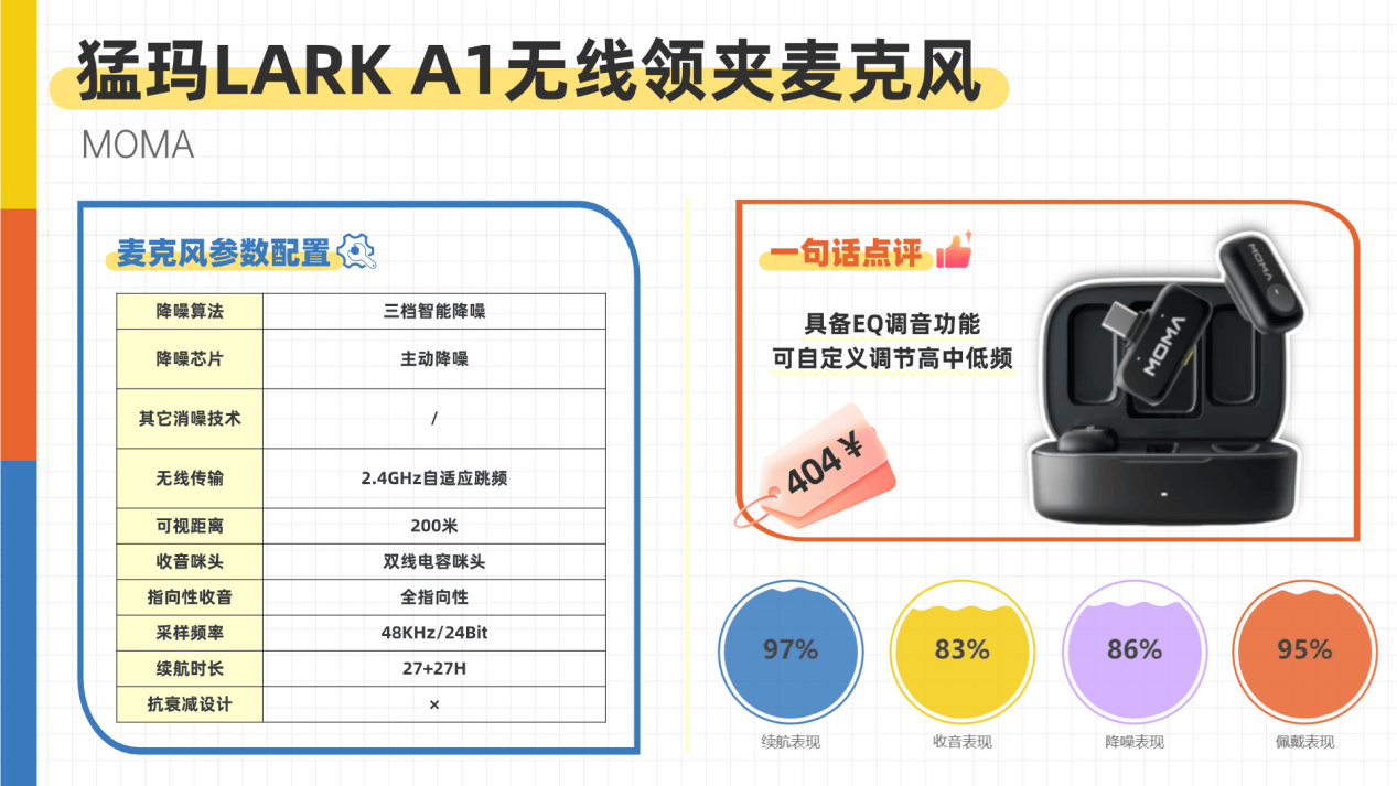 盘点热门无线领夹麦克风测评真实性能：大疆/西圣/猛玛/博雅/浩瀚等多款领夹麦推荐2025火爆实测！麦克风哪个品牌音质最好？值得入手的领夹麦克风推荐TOP5！