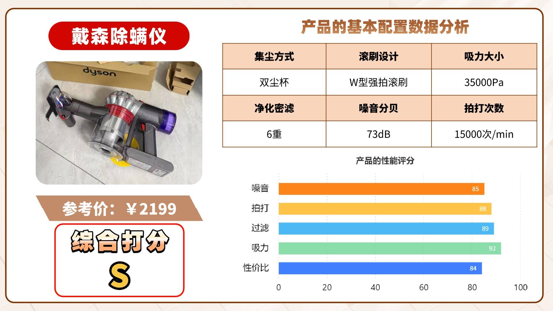 除螨仪哪个牌子最好用？除螨仪排行榜前十名终极测评！附超全攻略