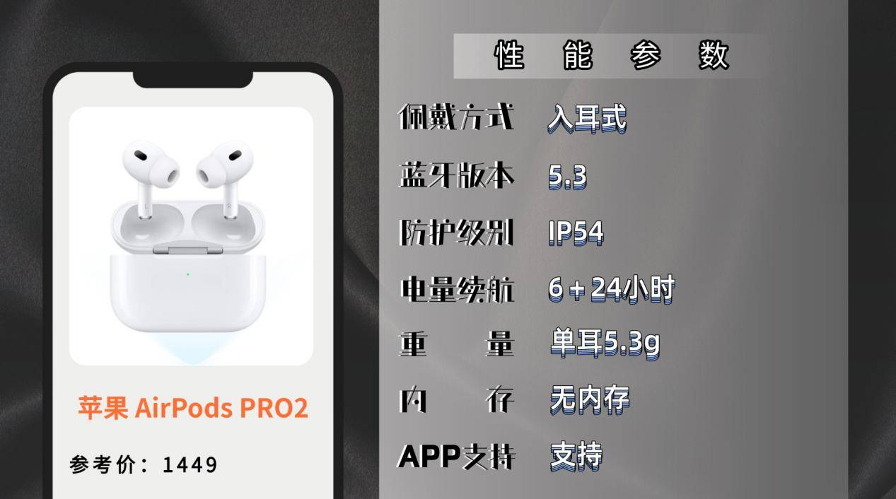 有哪些属于跑步党的运动耳机,十大热门运动耳机款式选购建议