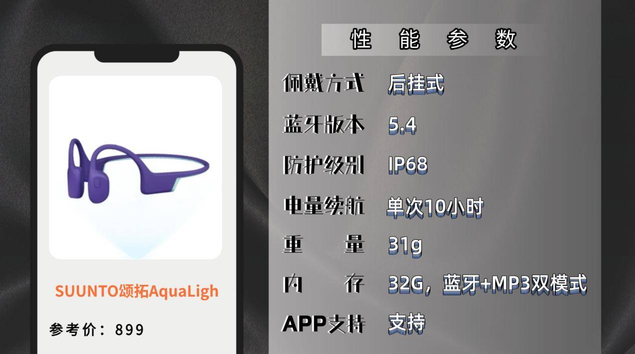 有哪些属于跑步党的运动耳机,十大热门运动耳机款式选购建议