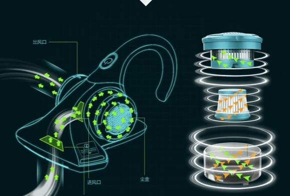 除螨仪哪个牌子的好？爆款十大除螨仪品牌排行榜分析，新手快看！
