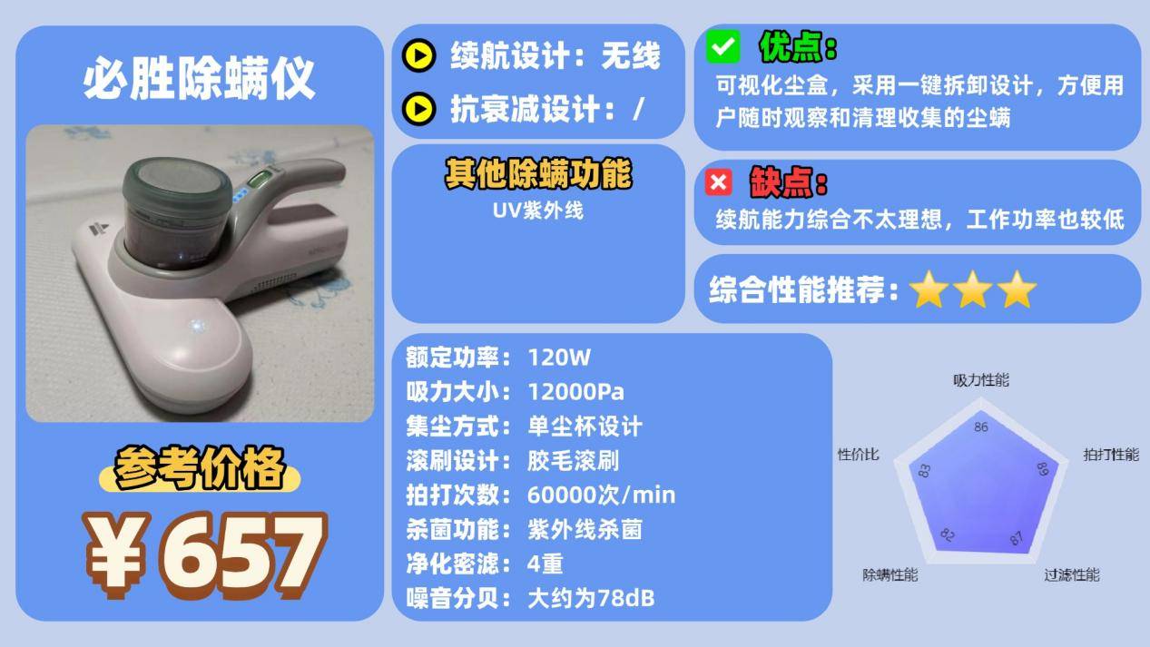 双十二除螨仪哪家比较好？优选十大除螨仪品牌排行榜，购物不踩雷