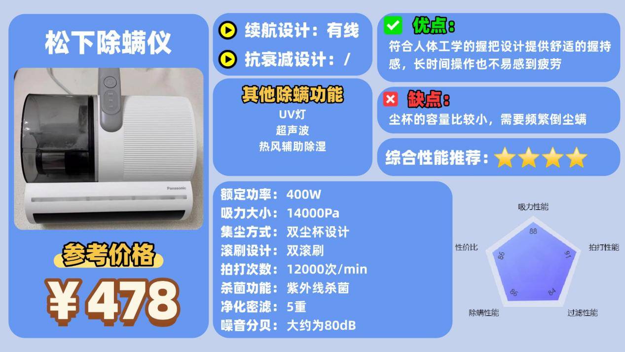 双十二除螨仪哪家比较好？优选十大除螨仪品牌排行榜，购物不踩雷