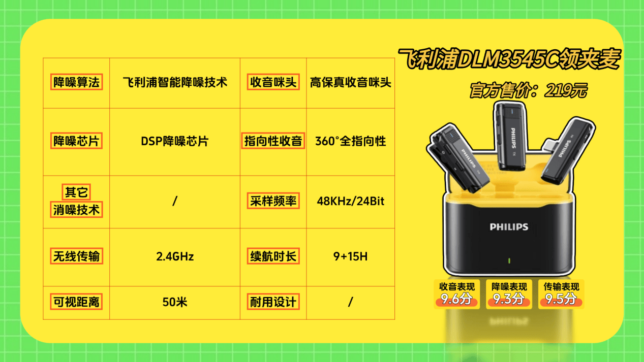 爆款领夹麦克风测评：纠结无线领夹麦克风怎么选？什么麦克风好用？大疆/西圣/博雅/闪克/飞利浦综合对比，2025性价比之王+选购攻略奉上！