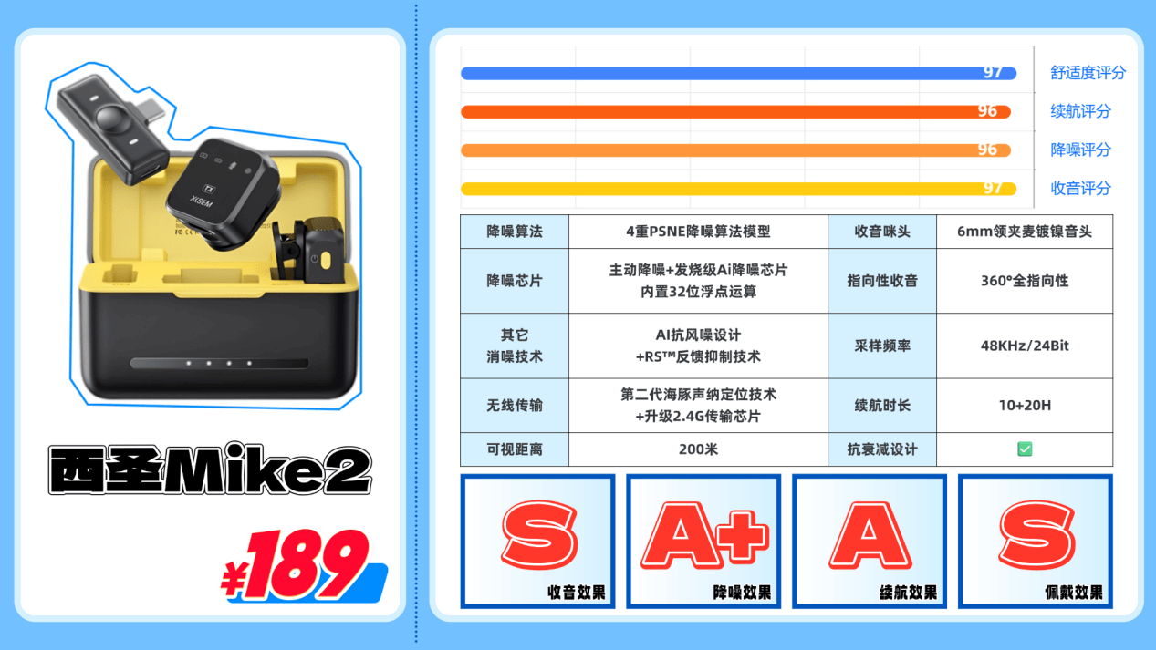 麦克风什么牌子最好?领夹麦克风品牌哪个最好?口播麦克风推荐