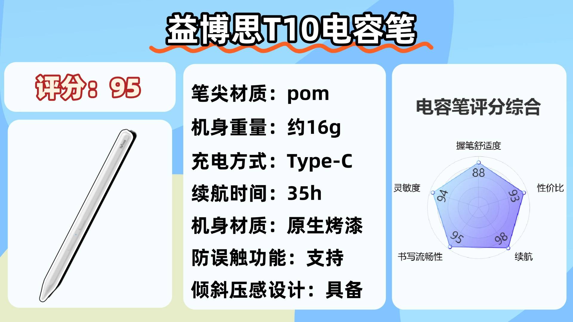 苹果电容笔哪家好?ipad电容笔哪个牌子好?推荐这10款人气电容笔