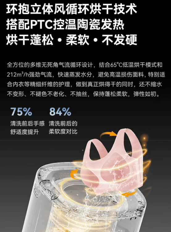 颠覆内衣洗护体验！希亦ACE2携15项硬核科技重磅上市，重新定义行业标准
