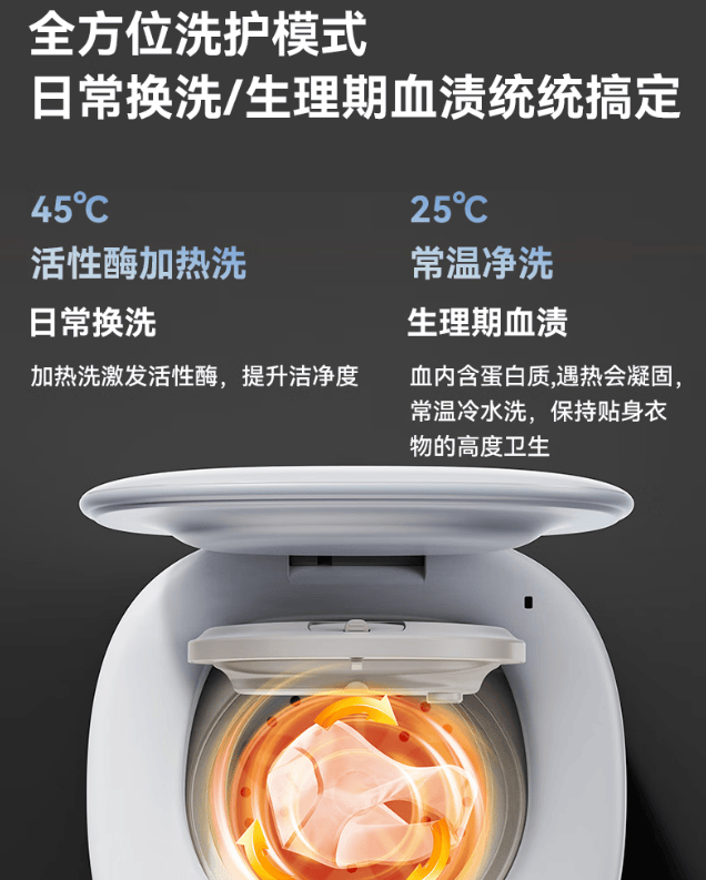 颠覆内衣洗护体验！希亦ACE2携15项硬核科技重磅上市，重新定义行业标准