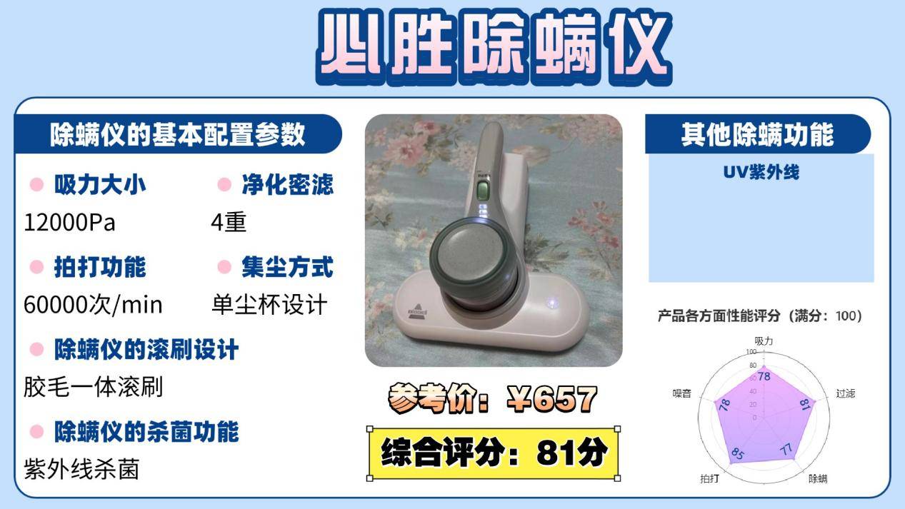 除螨仪好用吗？哪个牌子的好？10大口碑爆品排行实测亮相，闭眼入