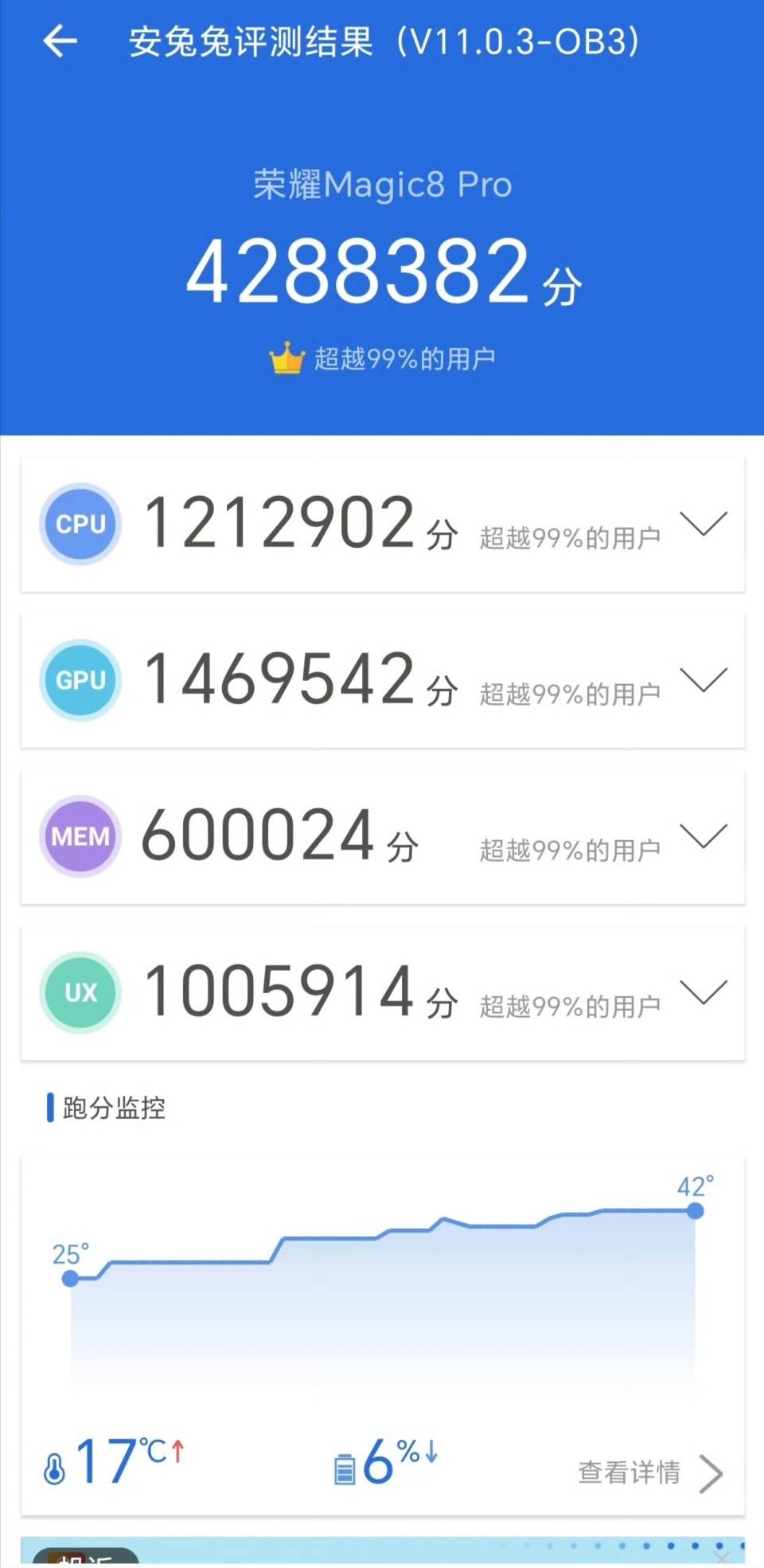 不吹不黑，荣耀Magic8 Pro真实体验分享来了