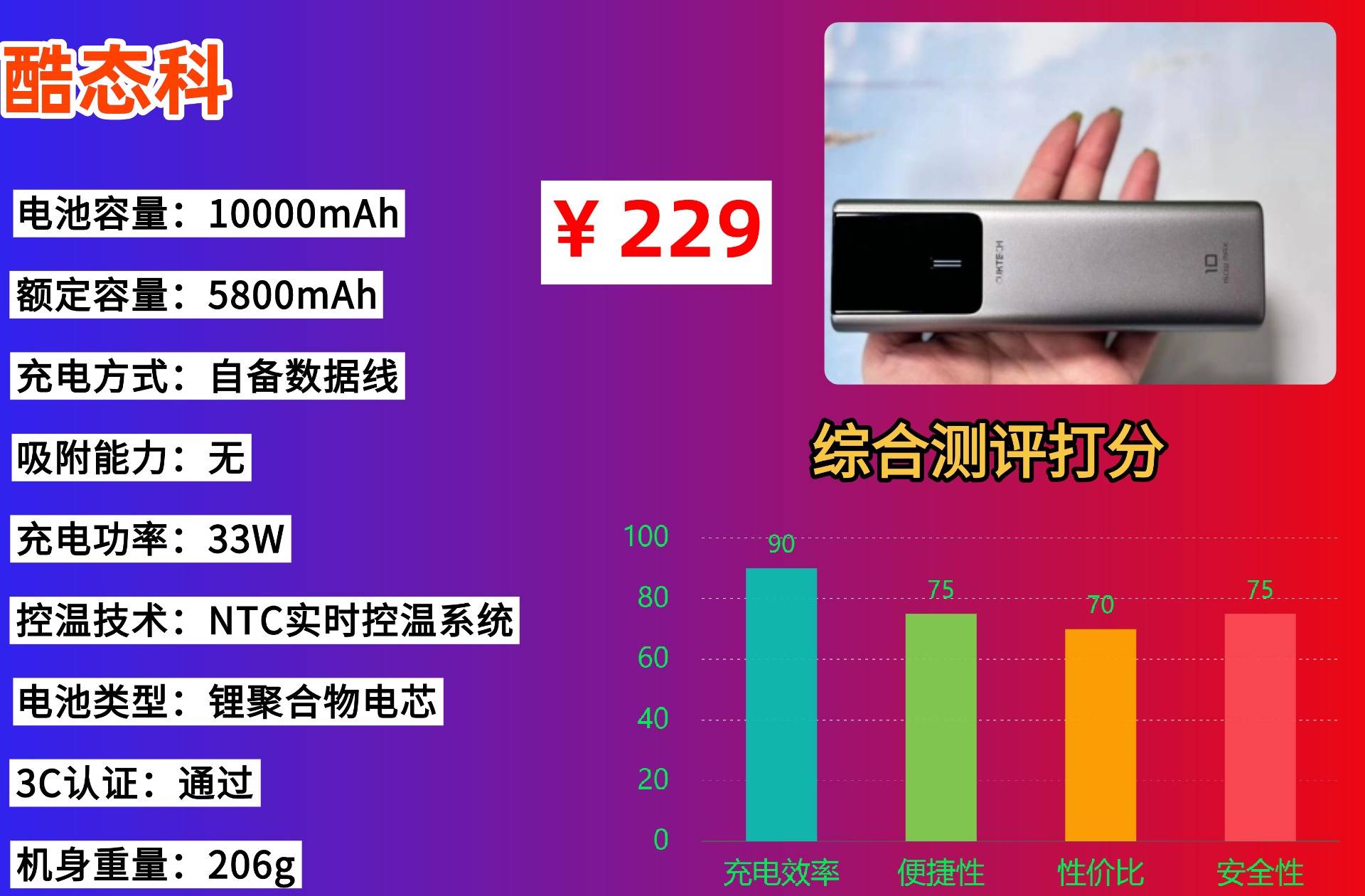 3c充电宝最好三个牌子有什么推荐？能上飞机的充电宝排名第一名，推荐十款性价比高充电宝！