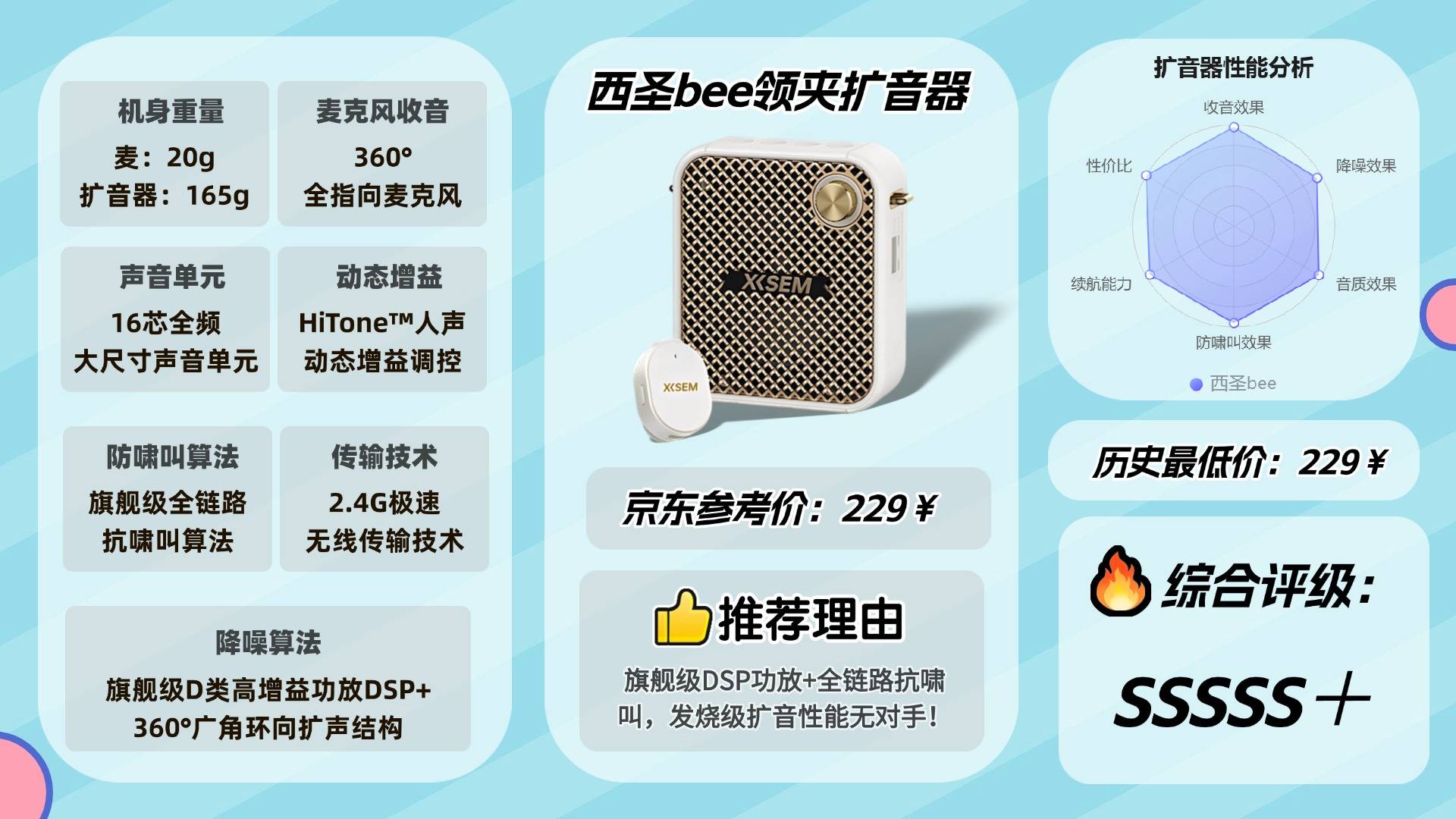 2025无线领夹小蜜蜂扩音器哪款最好用？教学、培训，公开讲座，哪个品牌更值得入手？西圣、慕选、十度、金运、大行、漫步者热门小蜜蜂扩音器哪款性价比最高