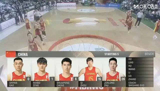 四天内遭两连败，中国男篮需总结的挺多