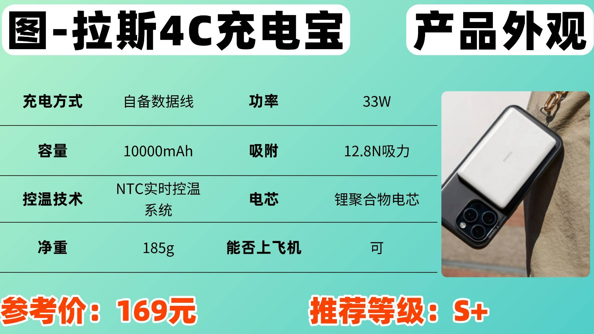 充电宝100块钱有必要买？预算100元有哪些充电宝值得买？充电宝有必要买贵的吗，看完这篇选充电宝不纠结！性价比高到爆炸！