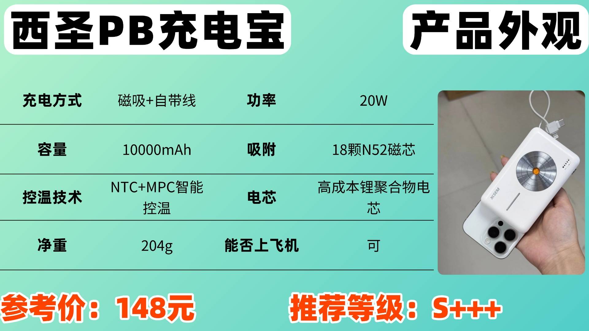充电宝100块钱有必要买？预算100元有哪些充电宝值得买？充电宝有必要买贵的吗，看完这篇选充电宝不纠结！性价比高到爆炸！