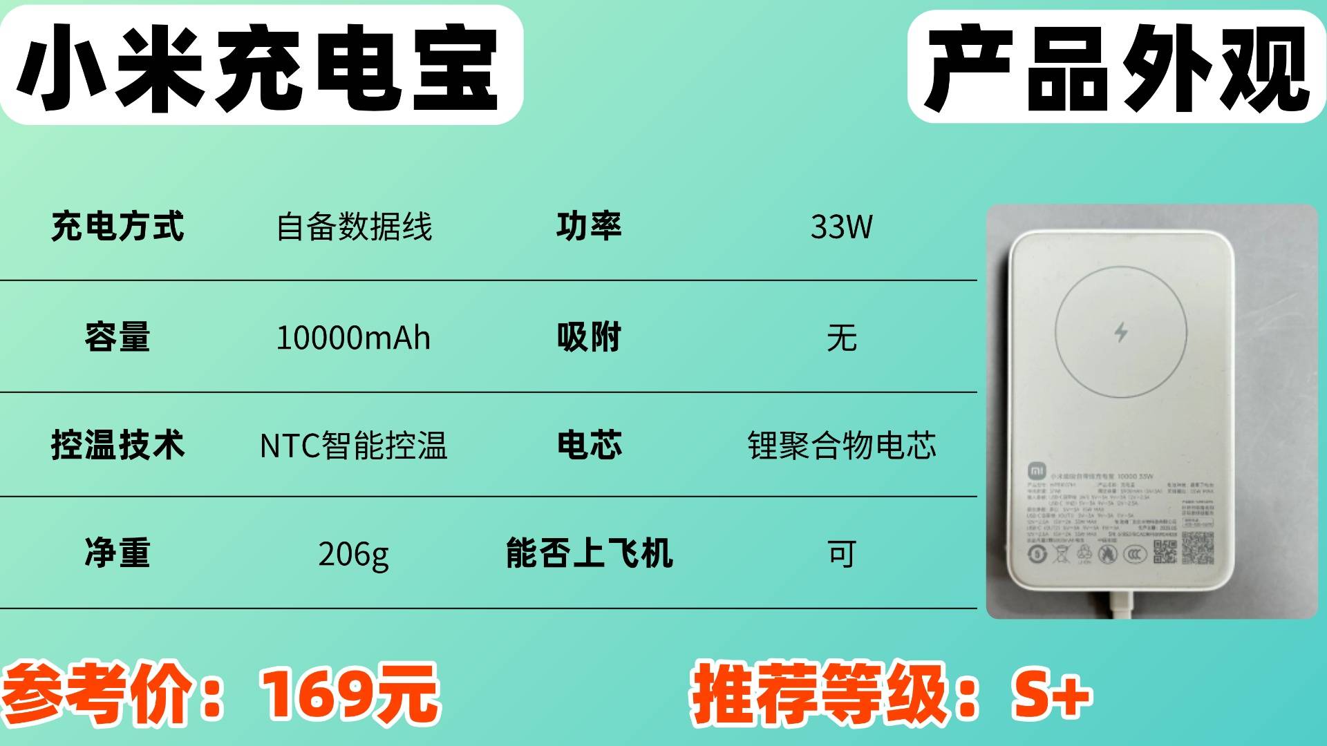 充电宝100块钱有必要买？预算100元有哪些充电宝值得买？充电宝有必要买贵的吗，看完这篇选充电宝不纠结！性价比高到爆炸！