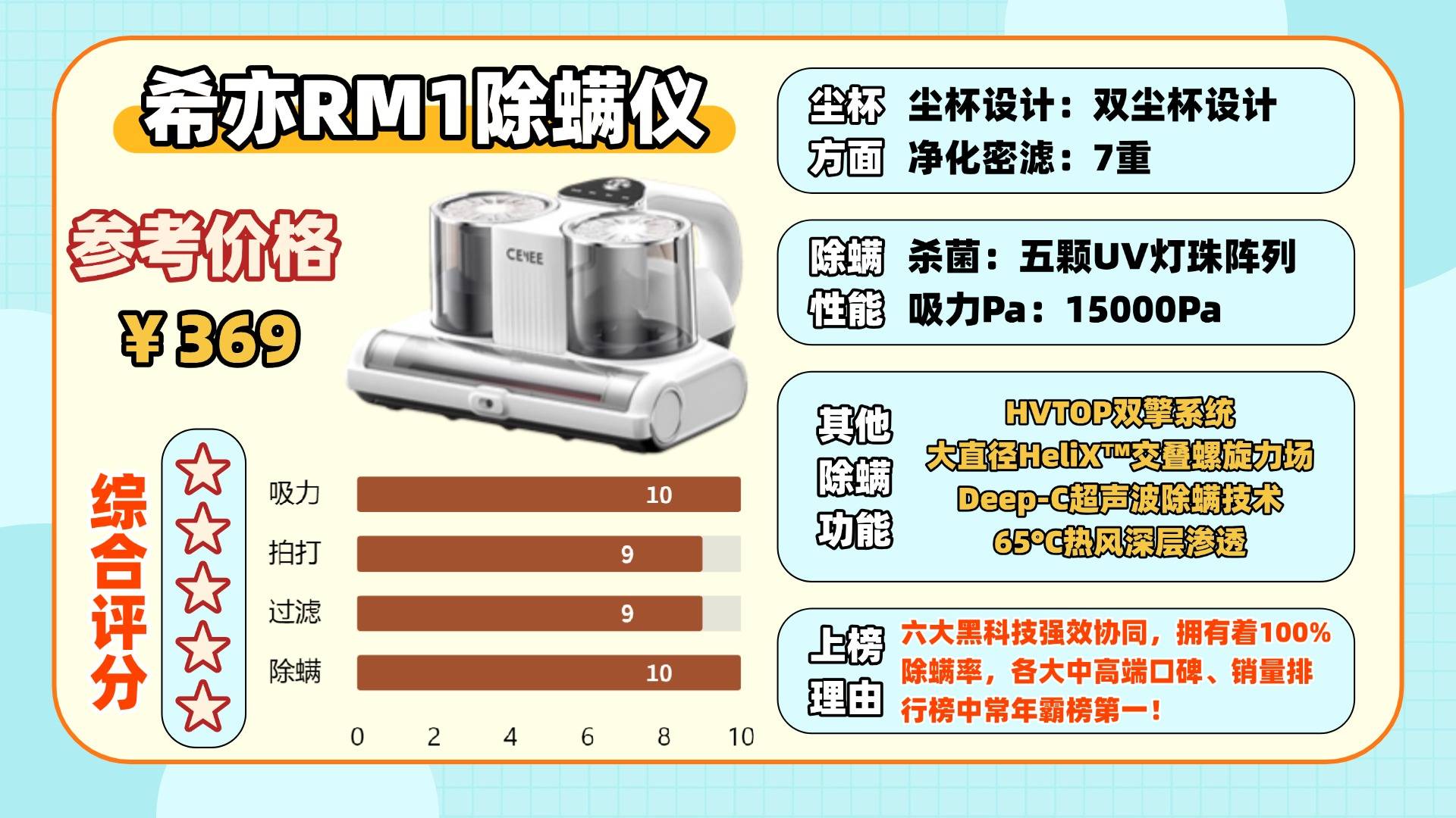 除螨仪哪个品牌最好最合适？一文带你了解除螨仪前十名排行榜！
