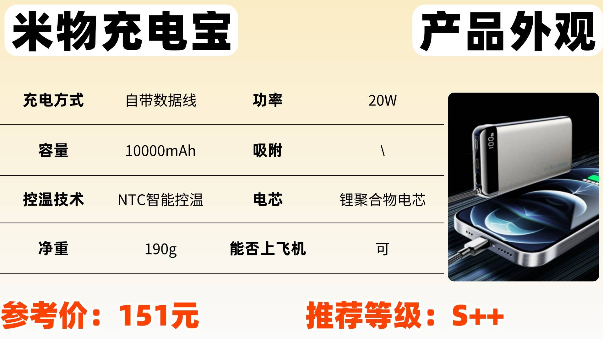 哪个品牌充电宝质量好？高性价比好用充电宝品牌排行榜推荐，安全性高能上飞机充电宝推荐！